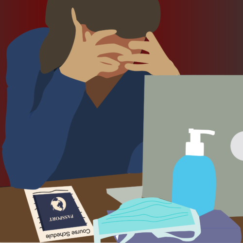 International Students: Will they Return?