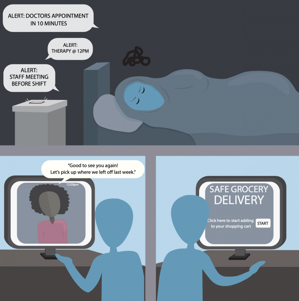 Increase in Accessibility: The Unexpected Silver Lining of COVID-19