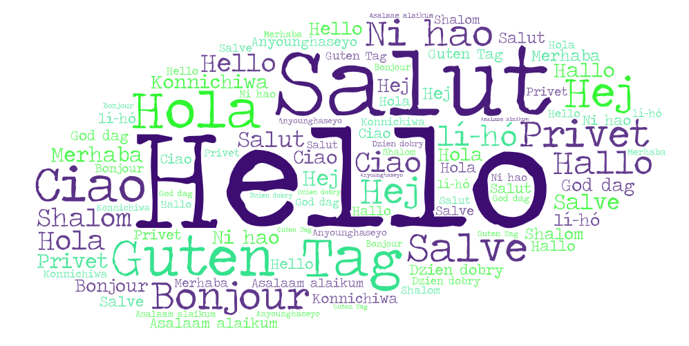 Can Learning a Foreign Language Improve your English?