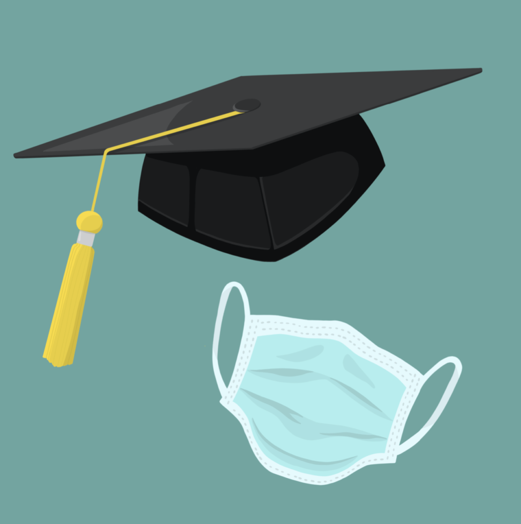 Where Are They Now: How the Class of 2020 Has Coped with Graduating into a Pandemic